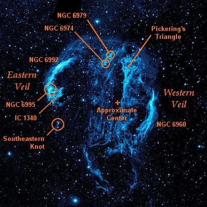 Cygnus Loop Labeled