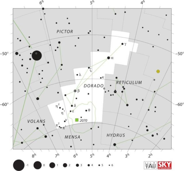 NGC 1850: An Intriguing Double Star Cluster