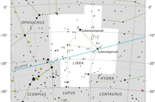 Libra Constellation Map IAU