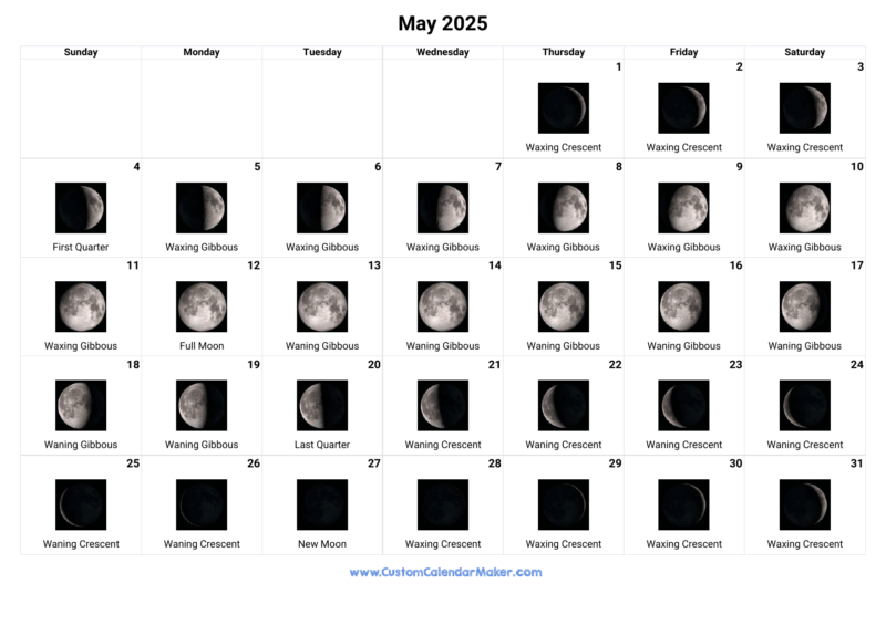 May 2025 Moon Phase Calendar For Stargazing