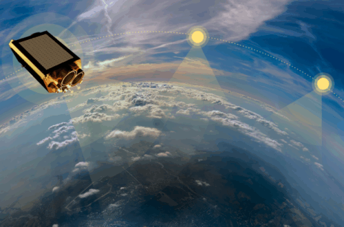 Space Supported Agriculture