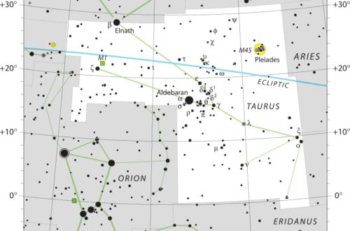 Taurus Constellation Map IAU