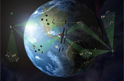 Earth Satellites