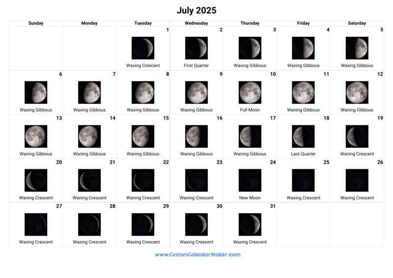 July 2025 Moon Phase Calendar For Stargazing