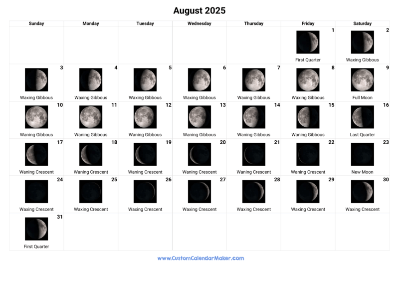 August 2025 Moon Phase Calendar For Stargazing