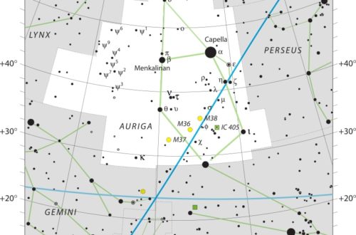 Auriga Constellation Map IAU