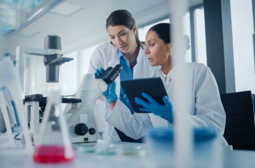 Laboratory Productivity