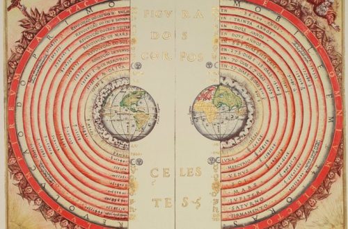 Ancient Astronomy Geocentric Model