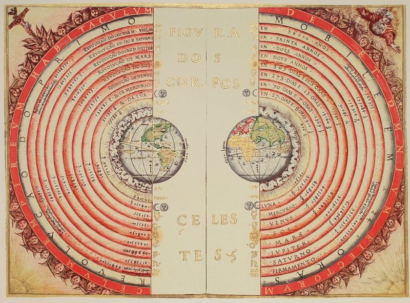 Ancient Astronomy Geocentric Model