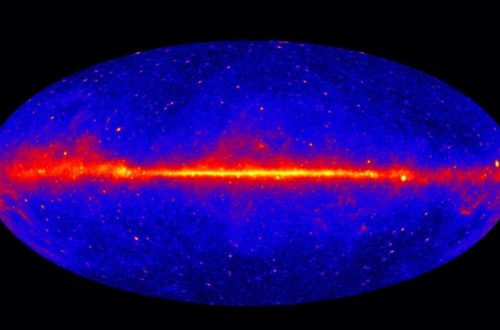 Fermi Gamma Ray Space Telescope