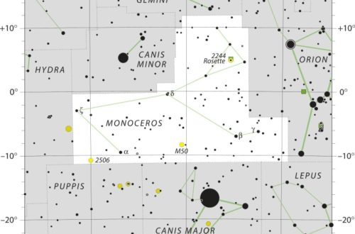 Monoceros Constellation Map IAU