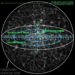 Observable Universe And Hubble Volume