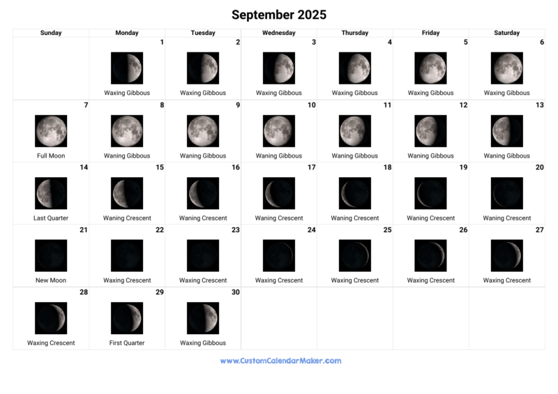September 2025 Moon Phase Calendar For Stargazing