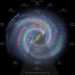 Carina Sagittarius And Other Arms Of The Milky Way