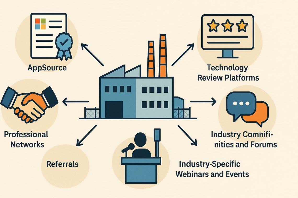 Dynamics 365 Consultants For Discrete Manufacturing