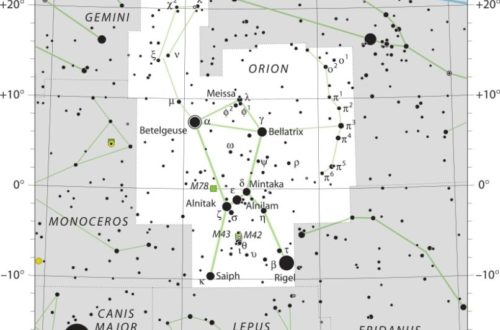 Orion Constellation Map IAU