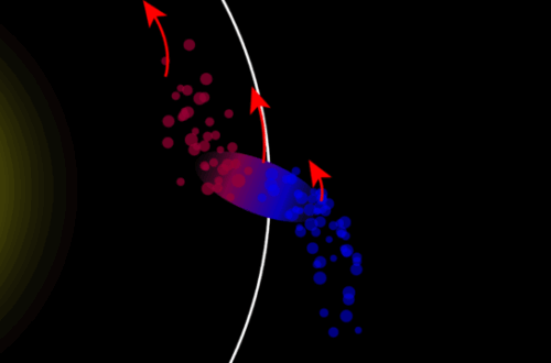 Roche Limit