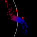Roche Limit