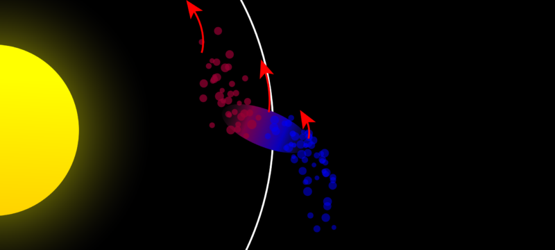 Roche Limit