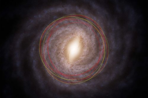 3I ATLAS Milky Way Orbit