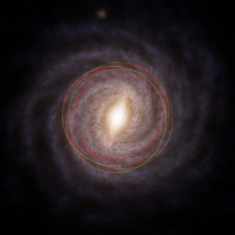 3I ATLAS Milky Way Orbit
