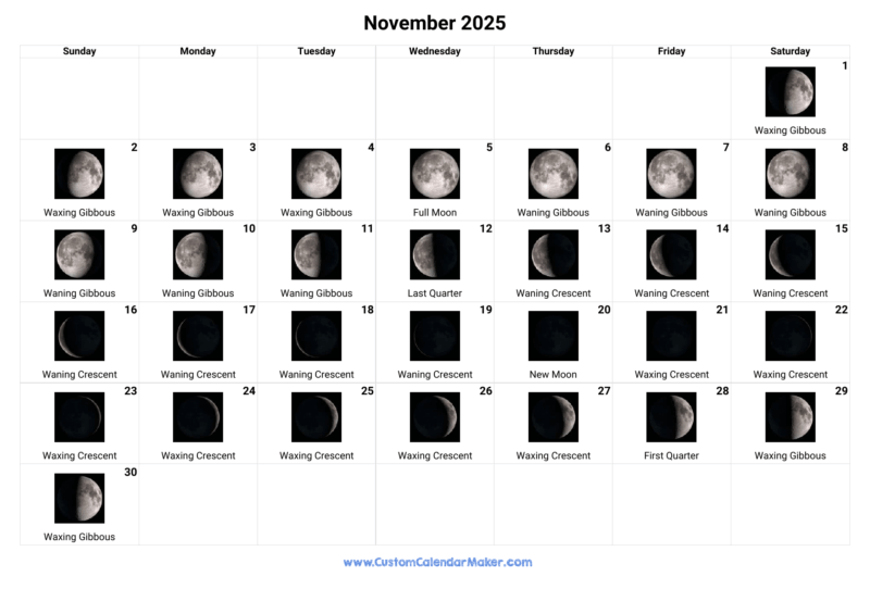 November 2025 Moon Phase Calendar For Stargazing