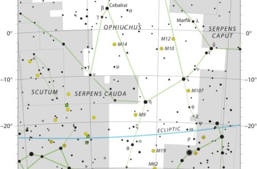 Ophiuchus Constellation Map IAU