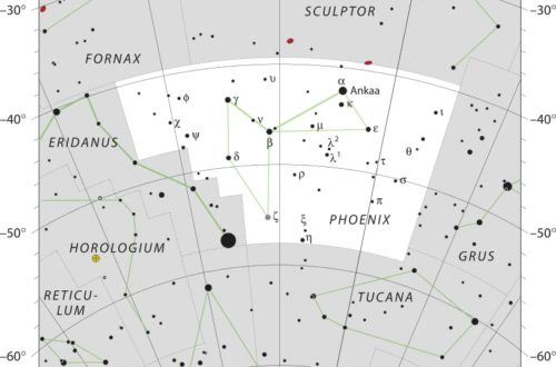 Phoenix Constellation Map IAU