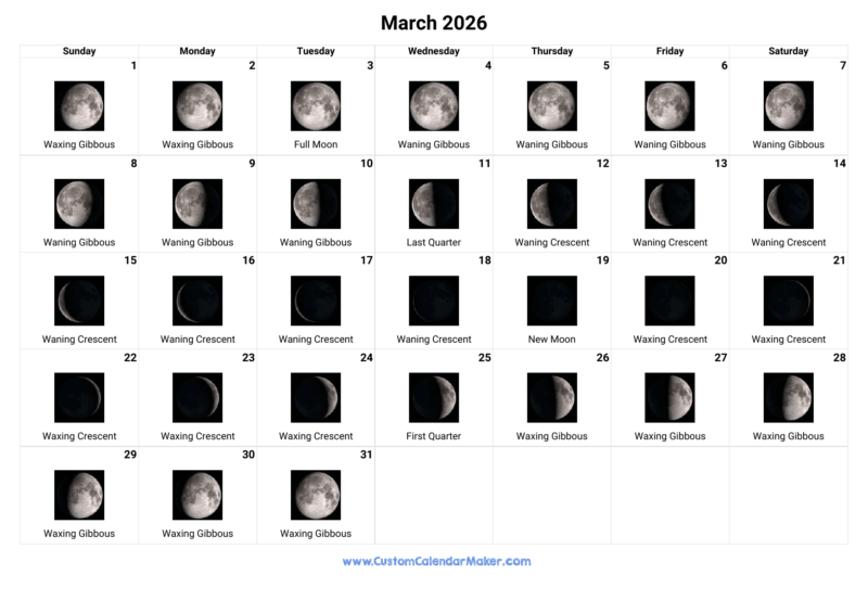 March 2026 Moon Phase Calendar For Stargazing