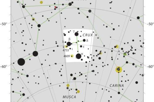 Crux Constellation Map IAU
