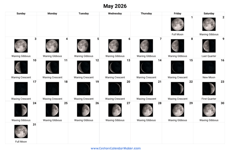 May 2026 Moon Phase Calendar For Stargazing