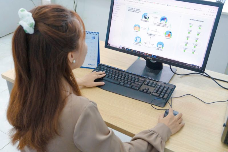 Modern Human Resource Management Systems