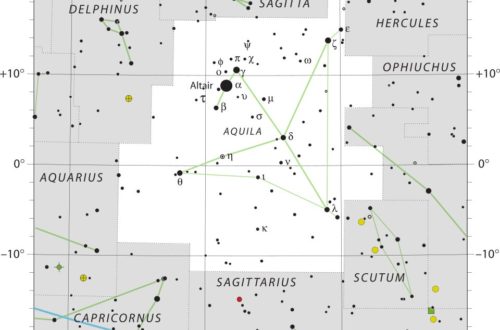 Aquila Constellation Map IAU