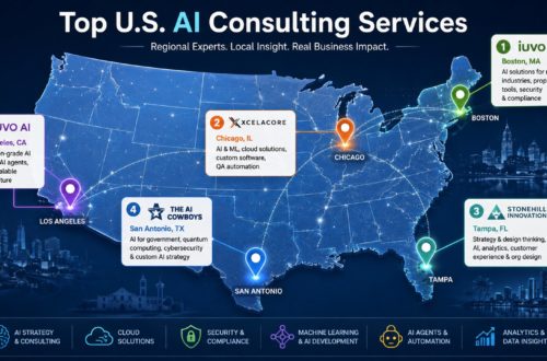 Evaluating The Best US AI Consulting Services