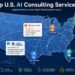 Evaluating The Best US AI Consulting Services
