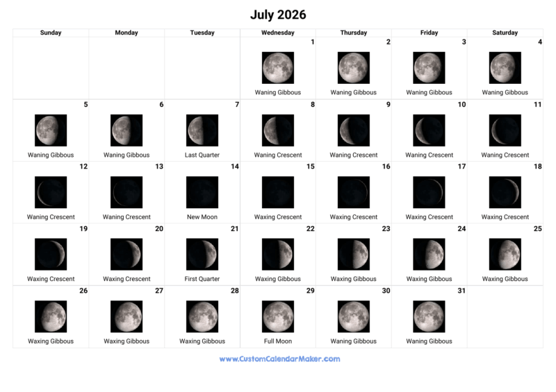 July 2026 Moon Phase Calendar For Stargazing