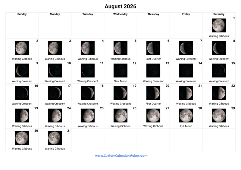 August 2026 Moon Phase Calendar For Stargazing