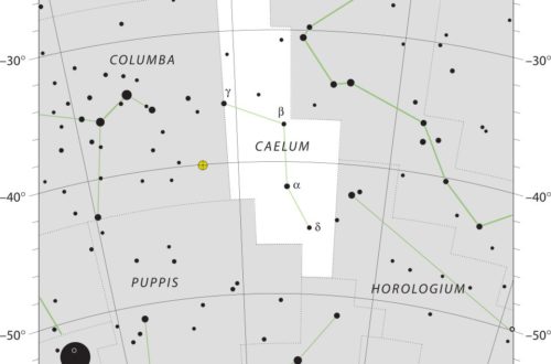 Caelum Constellation Map IAU