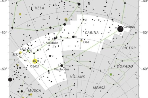 Carina Constellation Map Iau