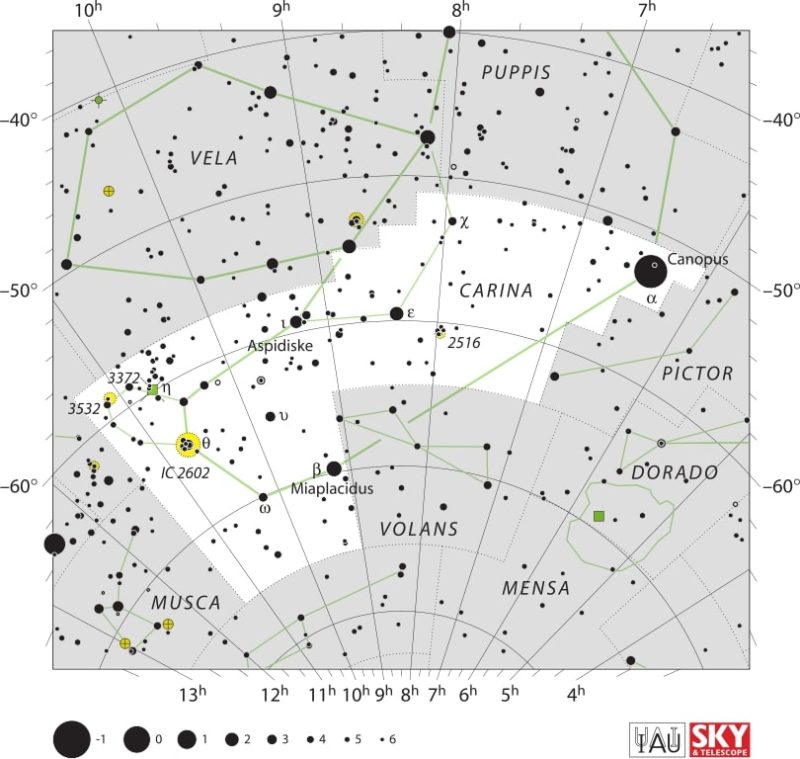 Carina Constellation Map Iau
