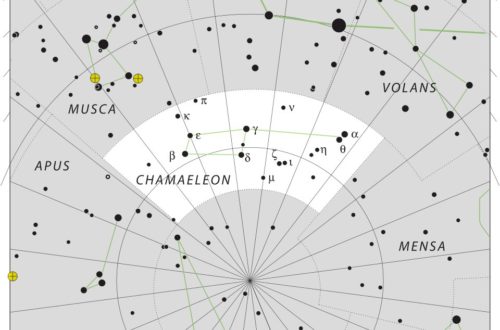 Chamaeleon Constellation Map Iau