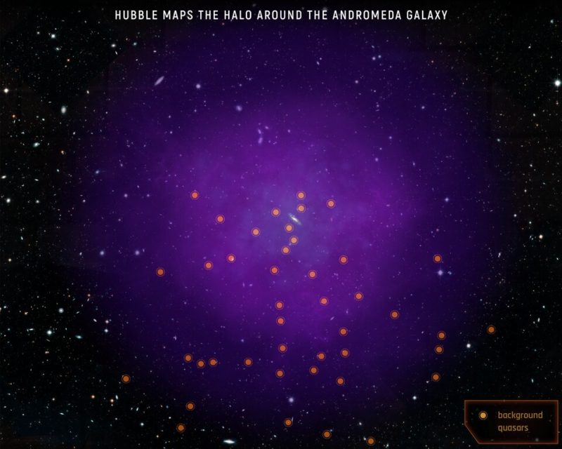 Circumgalactic Medium Around Andromeda Galaxy