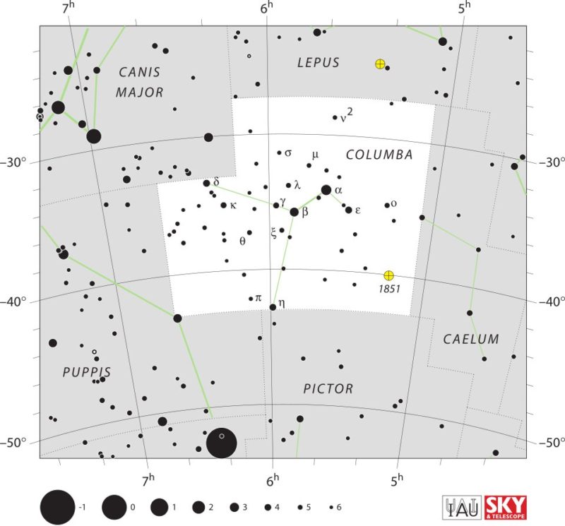 Columba Constellation Map Iau