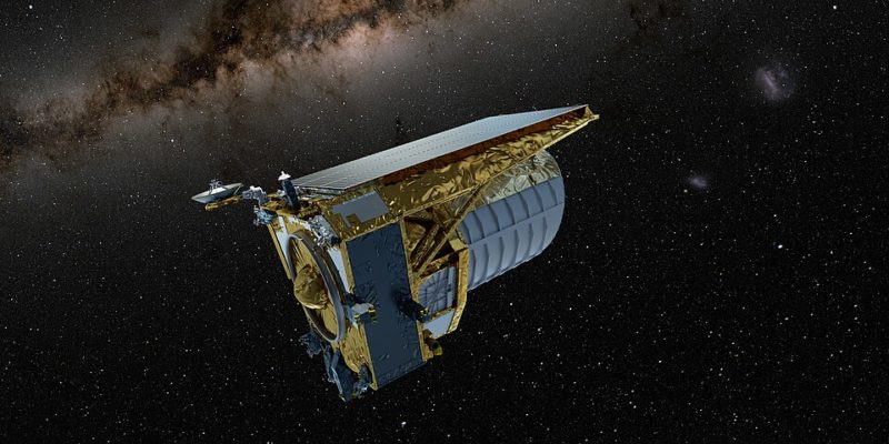 Euclid Panoramic Imaging ESA