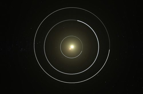 Kepler 47 Circumbinary Planets Artist Impression