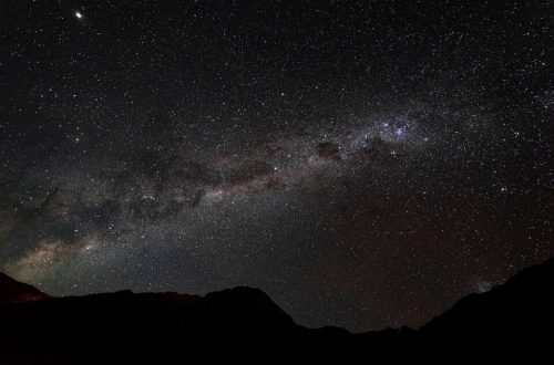 Milky Way In The Sky