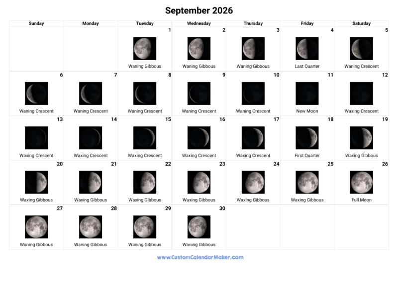 September 2026 Moon Phase Calendar For Stargazing