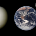 Terrestrial Worlds Comparison