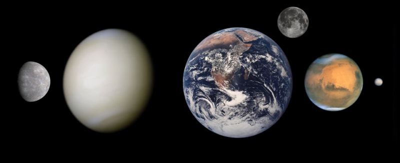 Terrestrial Worlds Comparison