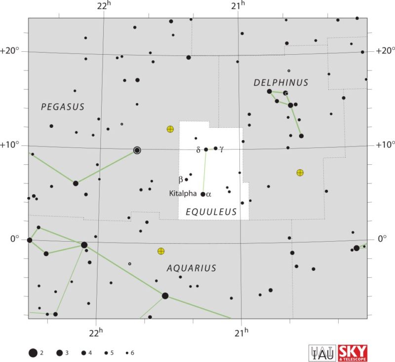 Equuleus Constellation Map Iau